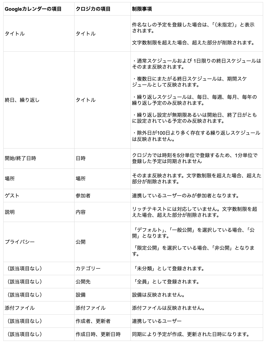 87ec2c27b3cc65f9c907fd0139d05426.png